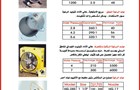 مولدات الفوم