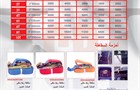 إشارات السلامة 8