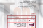 حماية العيون 1