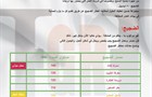 حماية السمع 1